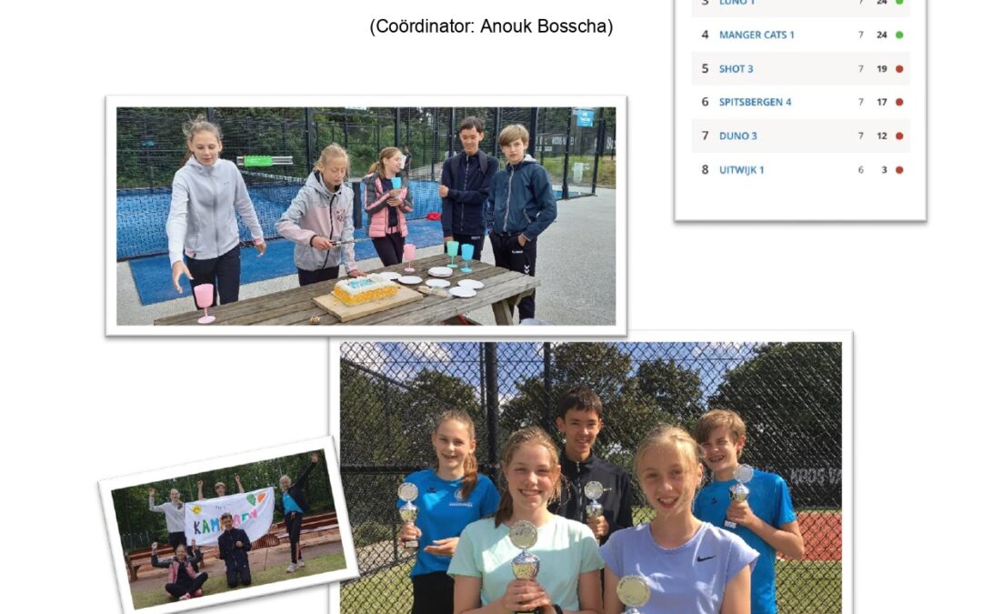 Kampioenen van de Voorjaarscompetitie junioren 2022 worden gehuldigd